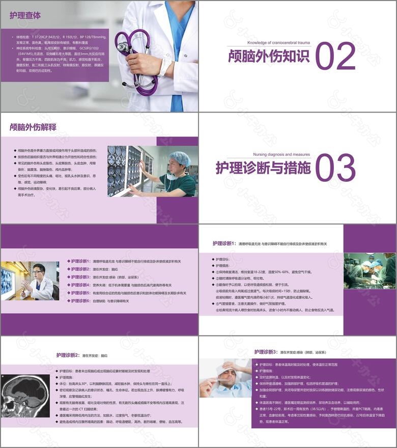 医学护理炫酷风颅脑损伤护理查房PPT模板no.2