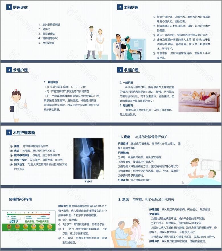 医学护理炫酷风髌骨骨折的护理查房课件no.3