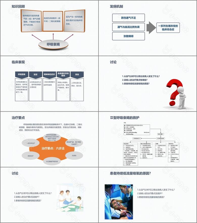 呼吸内科护理疾病查房no.5