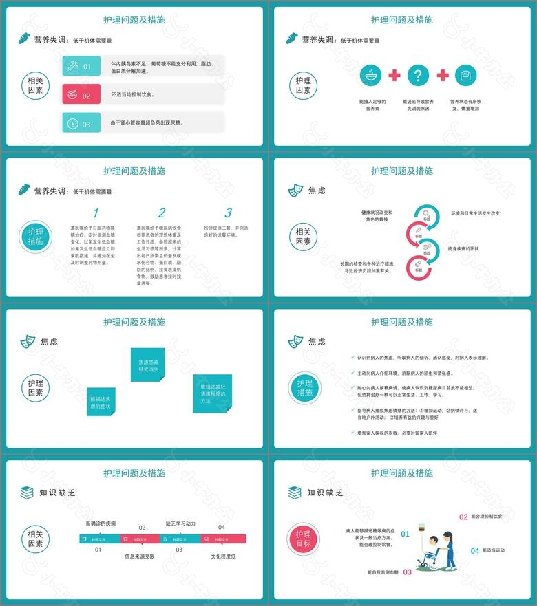 微粒体糖尿病医学护理查房PPT模板no.3