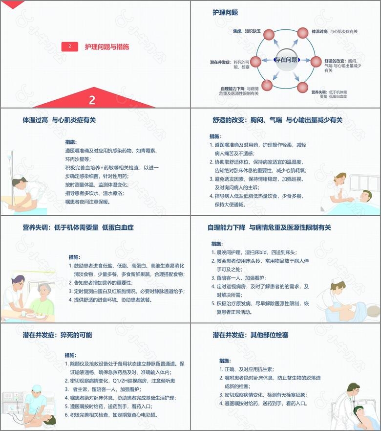 感染性心内膜炎的护理查no.3