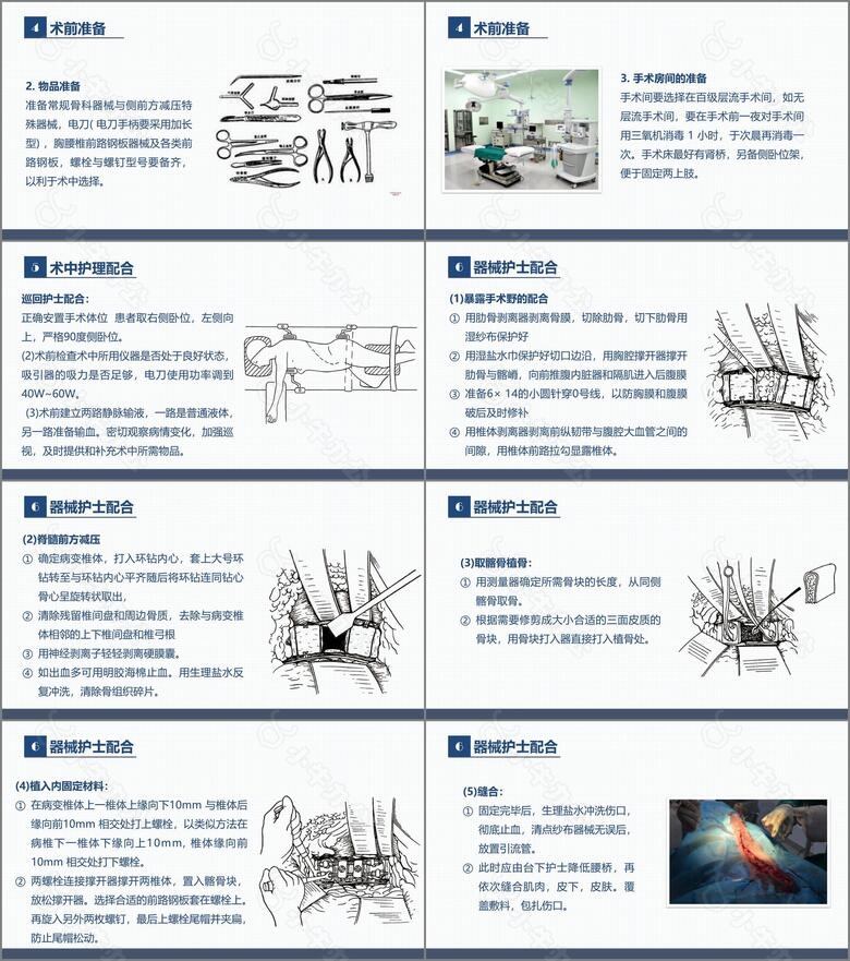 经前路腰椎手术护理配合no.3