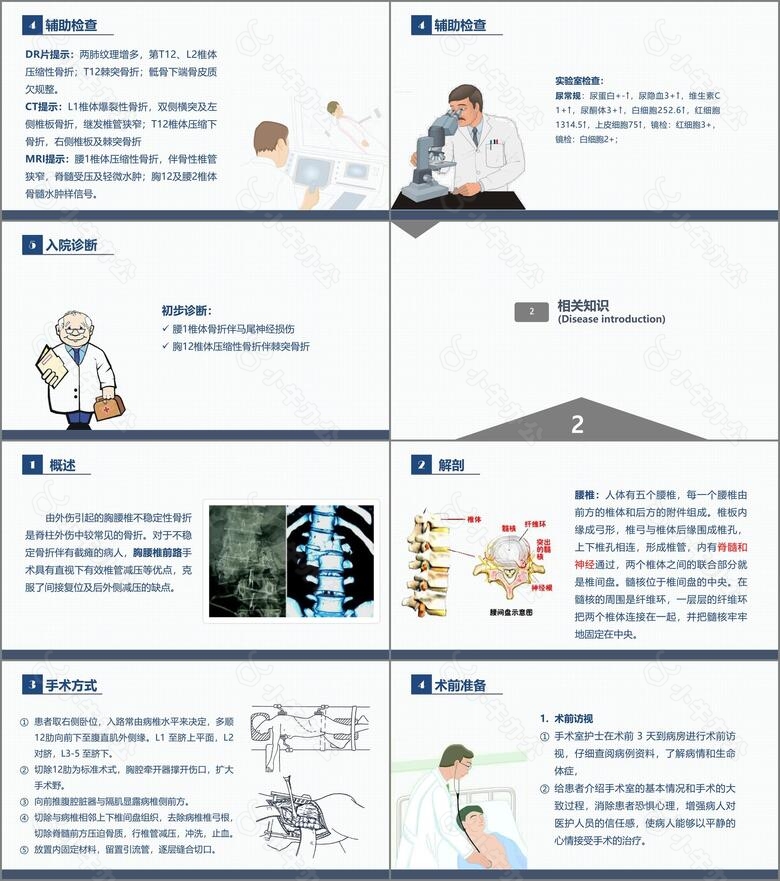 经前路腰椎手术护理配合no.2