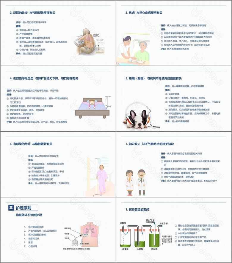 结核性胸膜炎患者自发性气胸的护理查房no.4