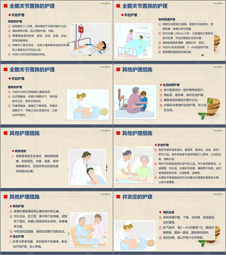 股骨颈骨折患者的护理查房no.4