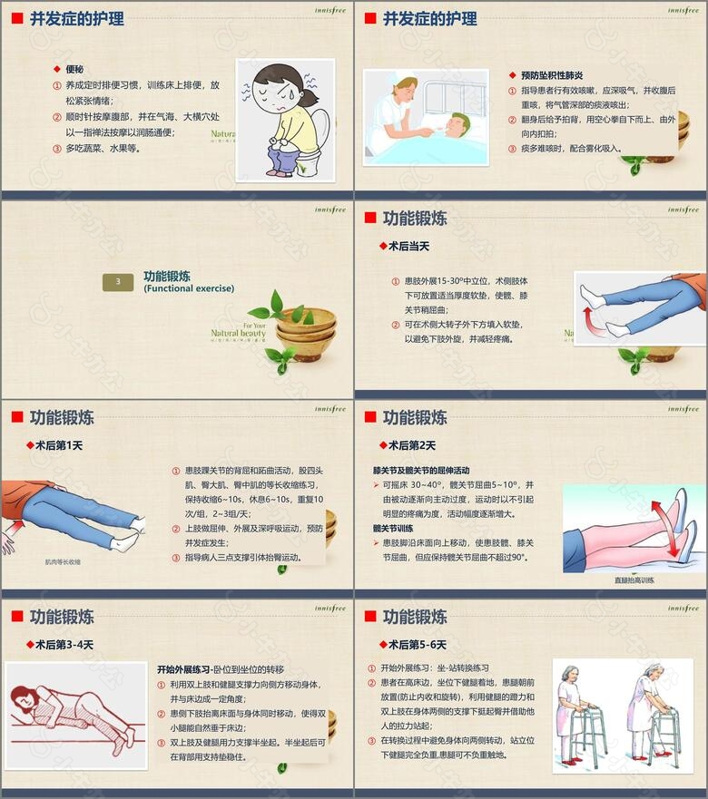 股骨颈骨折患者的护理查房no.5