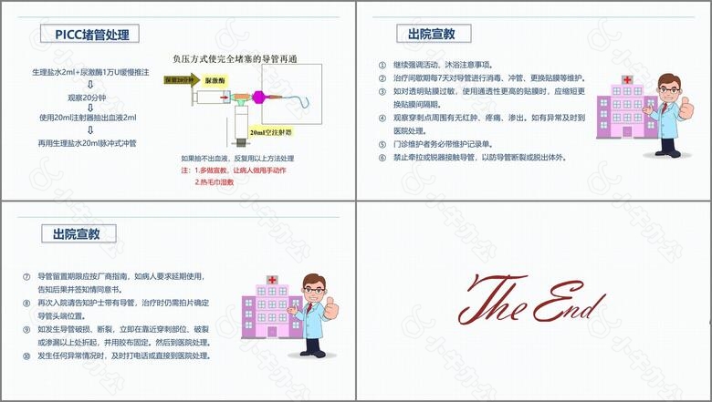 酒精性肝硬化护理教学查房no.5