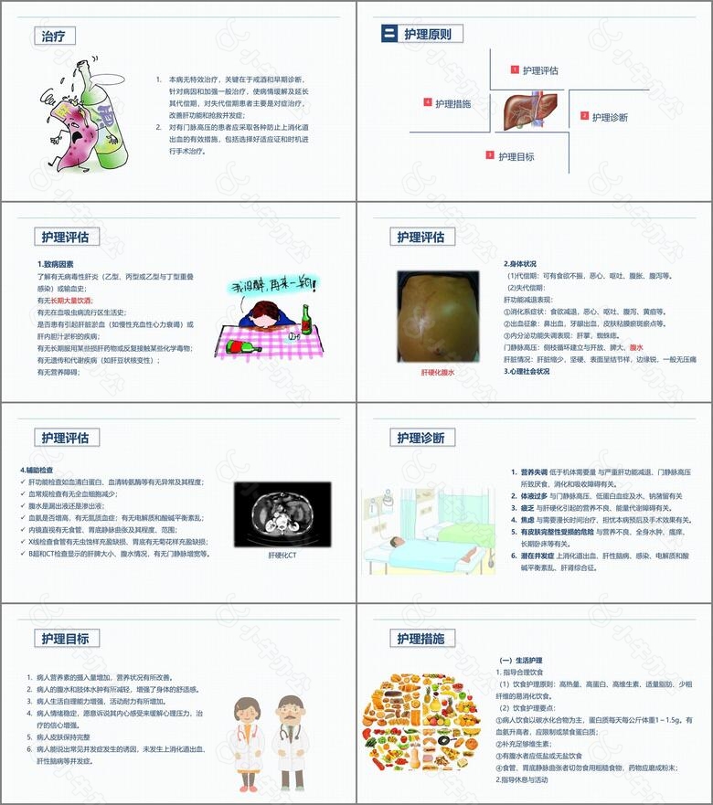 酒精性肝硬化护理教学查房no.2