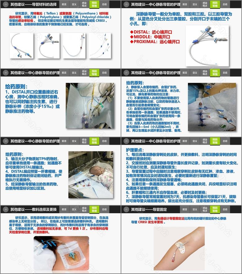 集束化干预在预防中心静脉导管相关性血流感染的应用no.4