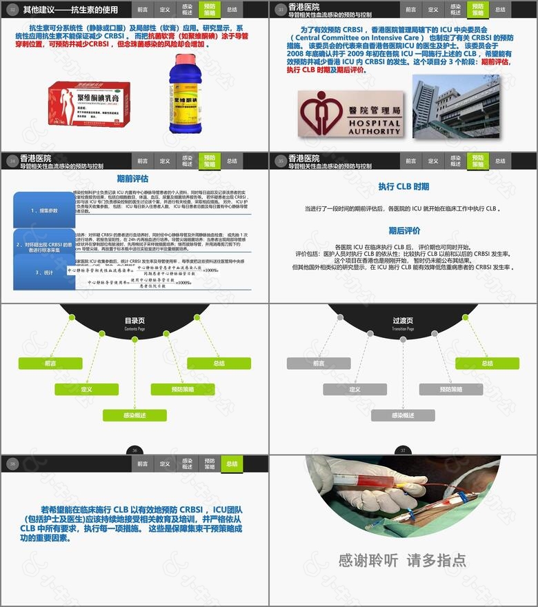 集束化干预在预防中心静脉导管相关性血流感染的应用no.5