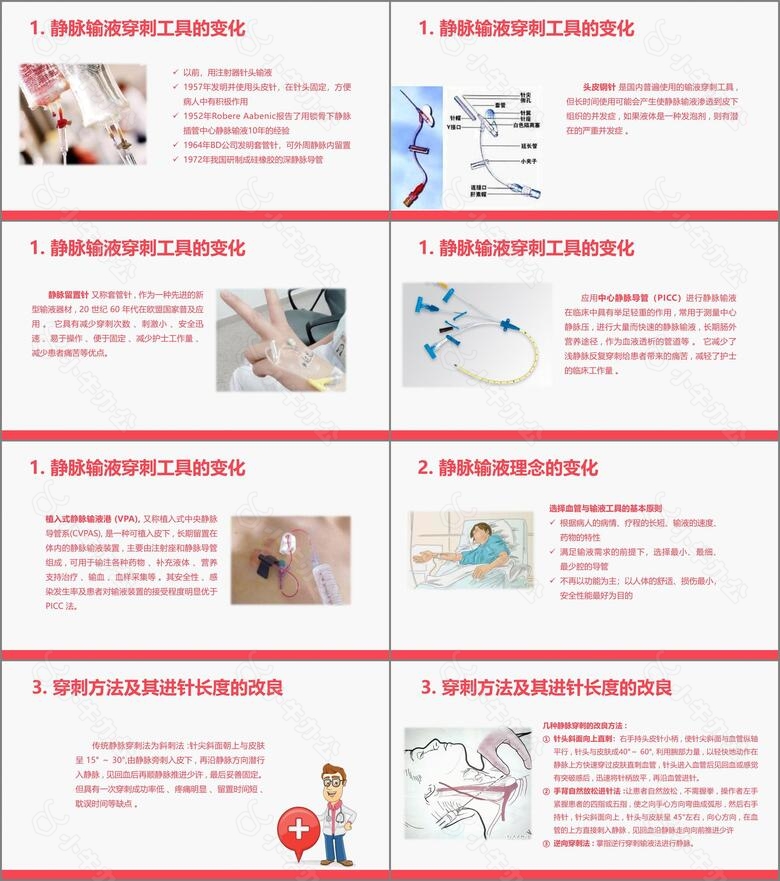 静脉输液护理no.2