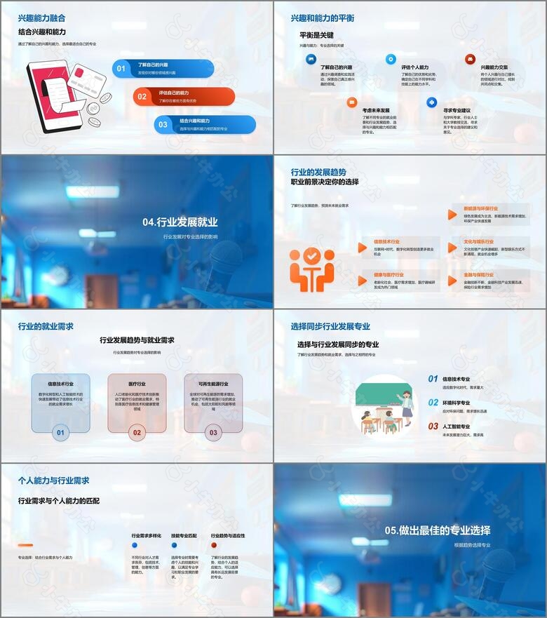 专业选择讲座PPT模板no.3
