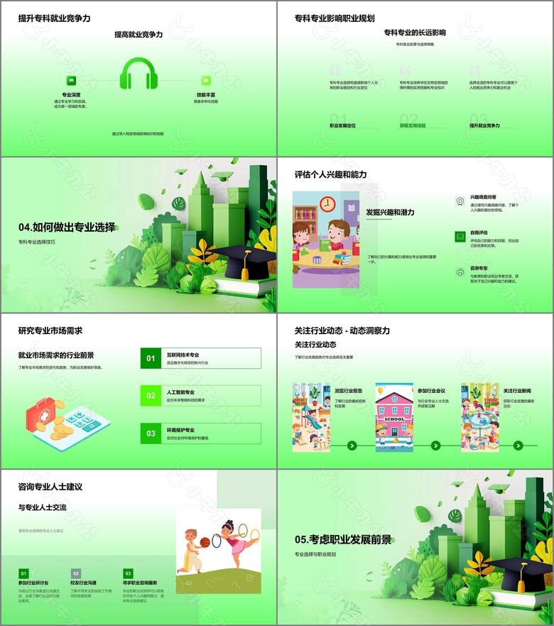 专科专业选择讲解PPT模板no.3