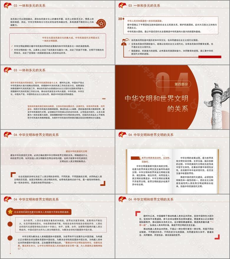 中国传统文化宣传建设中华民族现代文明要把握好的关系专题党课PPTno.3