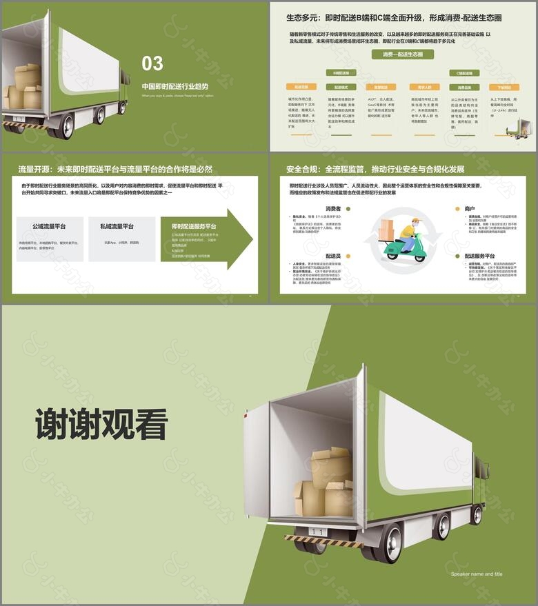 中国即时配送行业研究报告no.3