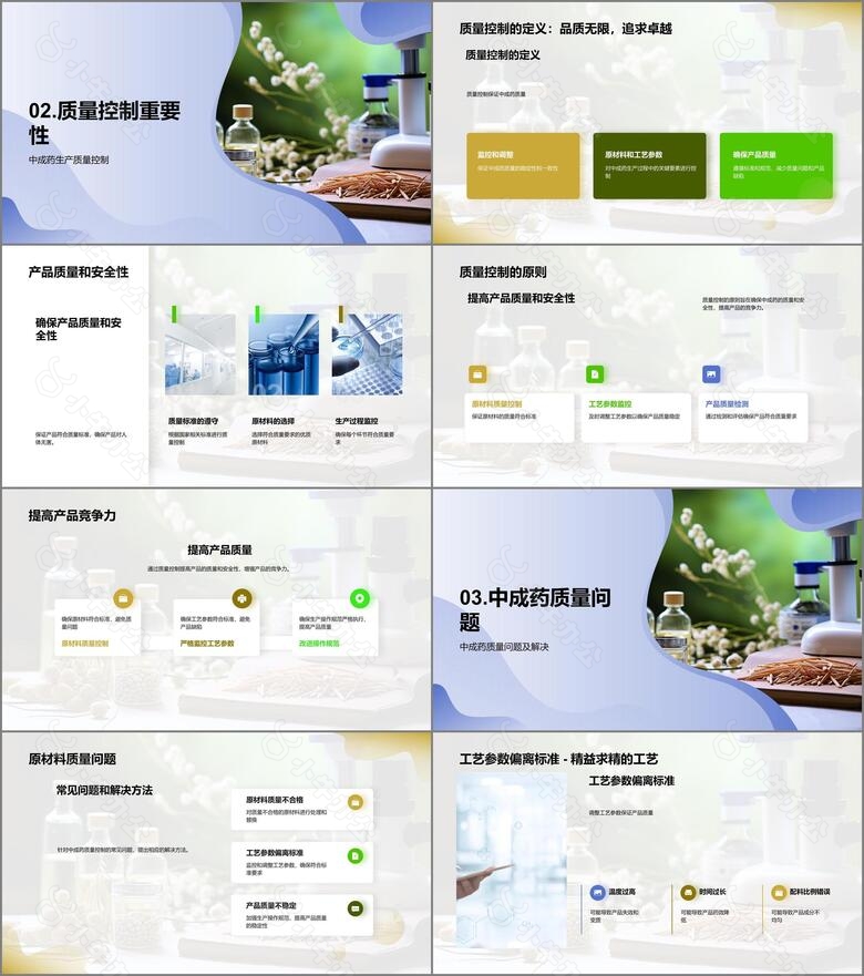 中成药品质掌控秘籍no.2