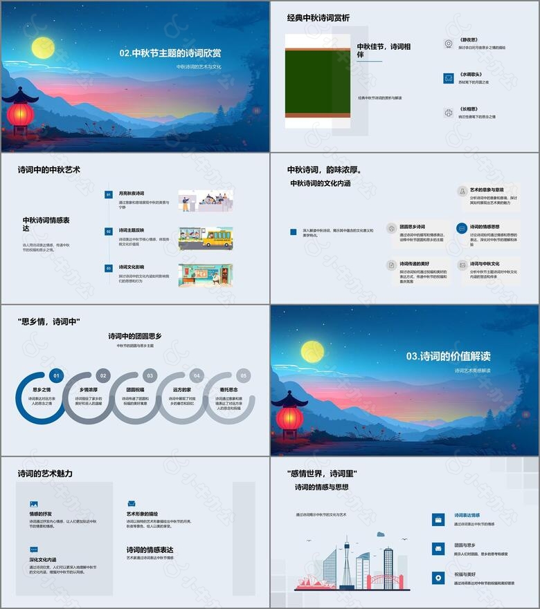 中秋诗词鉴赏教程PPT模板no.2