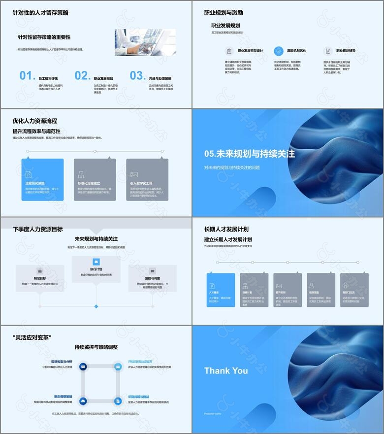 人力资源季报no.3