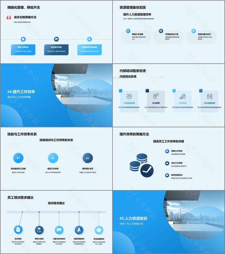 人力资源管理月度分析no.3