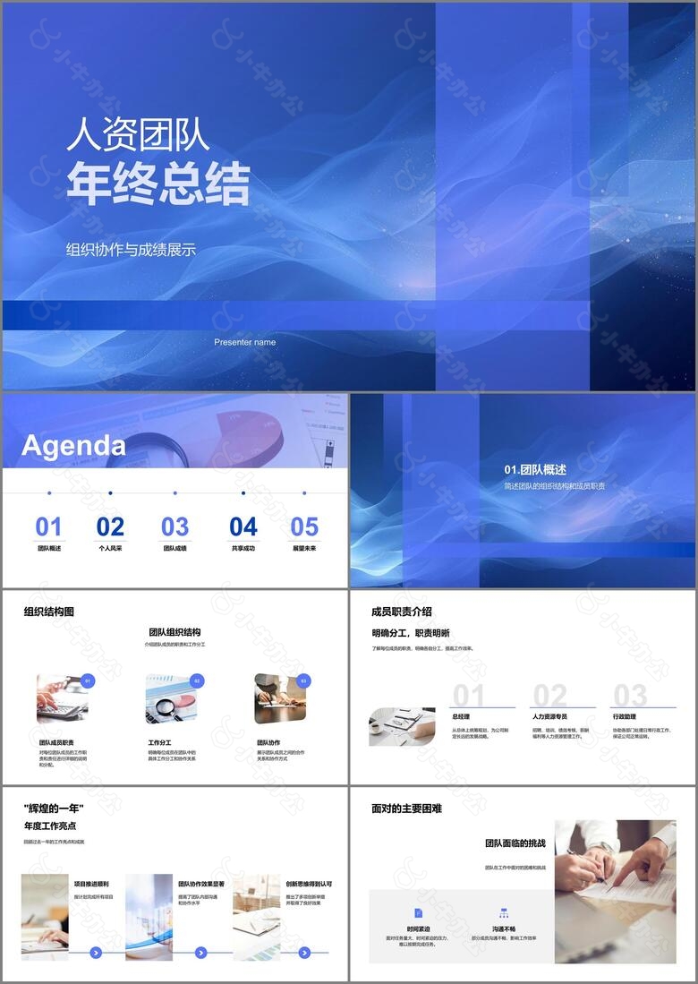 人资团队年终总结PPT模板