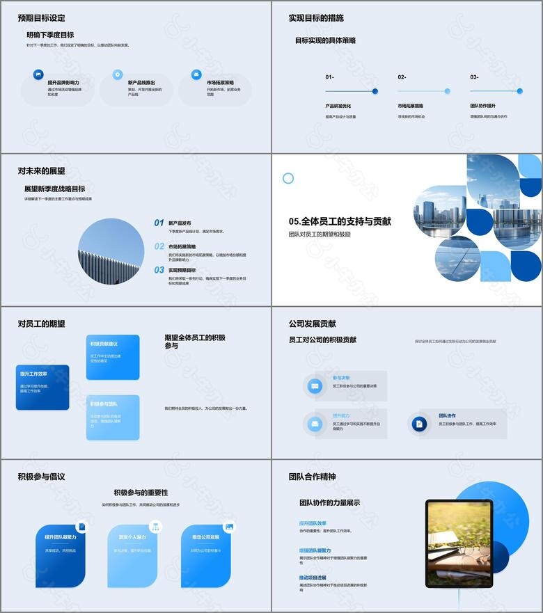 企业战略与团队蓝图no.4