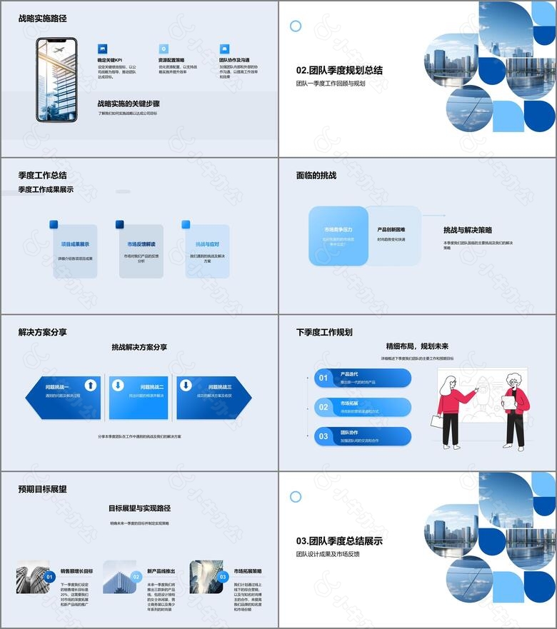 企业战略与团队蓝图no.2