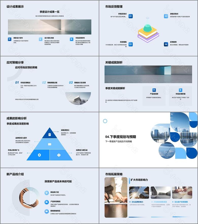 企业战略与团队蓝图no.3