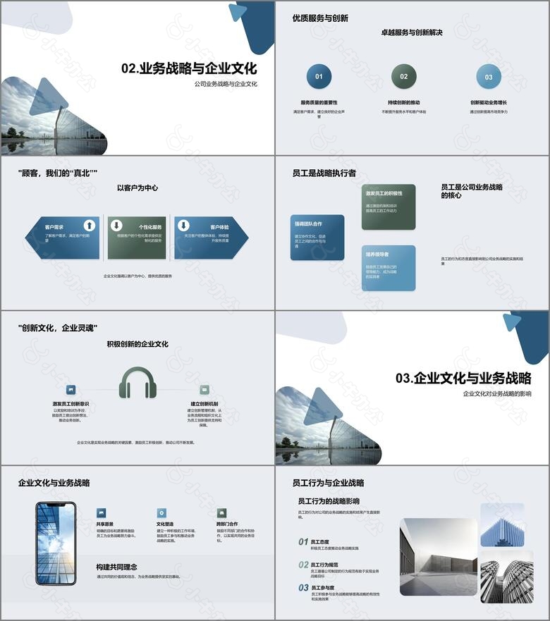 企业文化与业务战略no.2