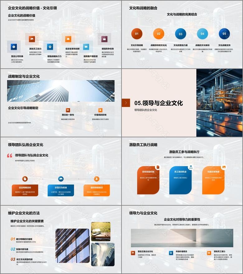 企业文化与战略融合no.4