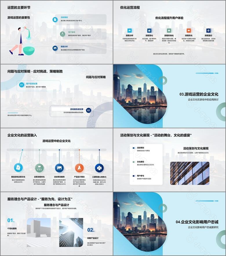 企业文化与游戏运营no.2