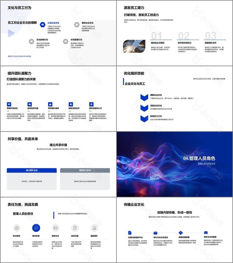 企业文化实践讲座PPT模板no.3