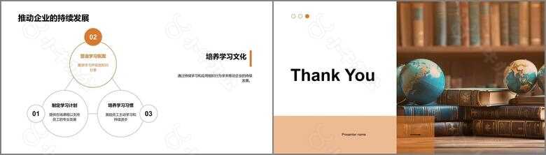 企业运营的组织行为学no.5