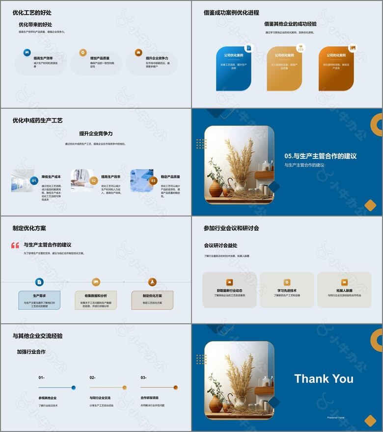 优化中成药生产秘诀no.3