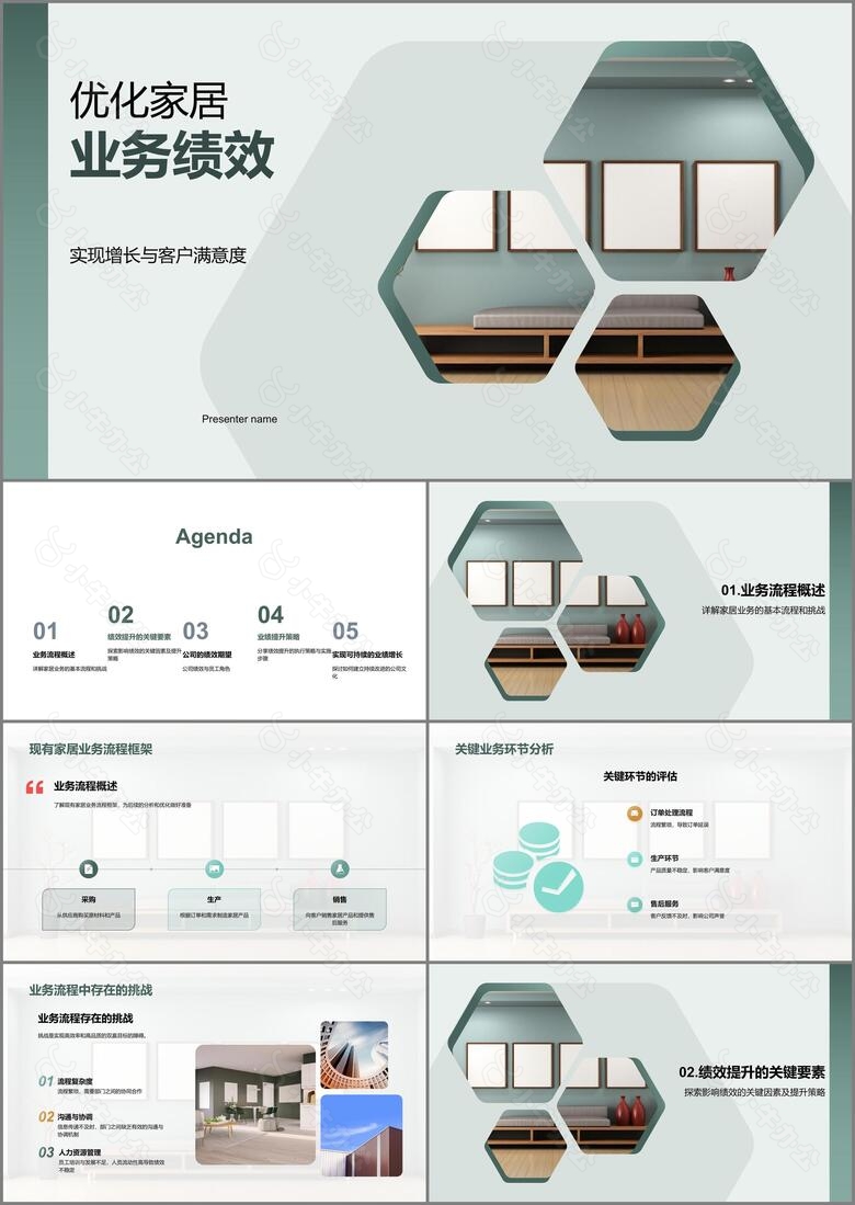 优化家居业务绩效