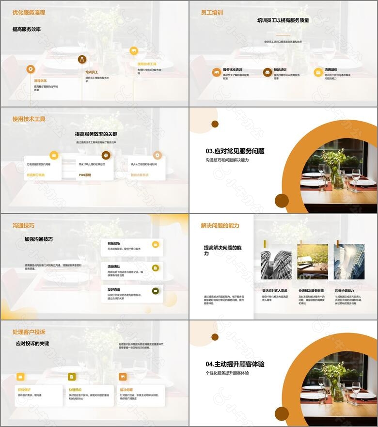优化餐厅服务流程提高顾客体验no.2