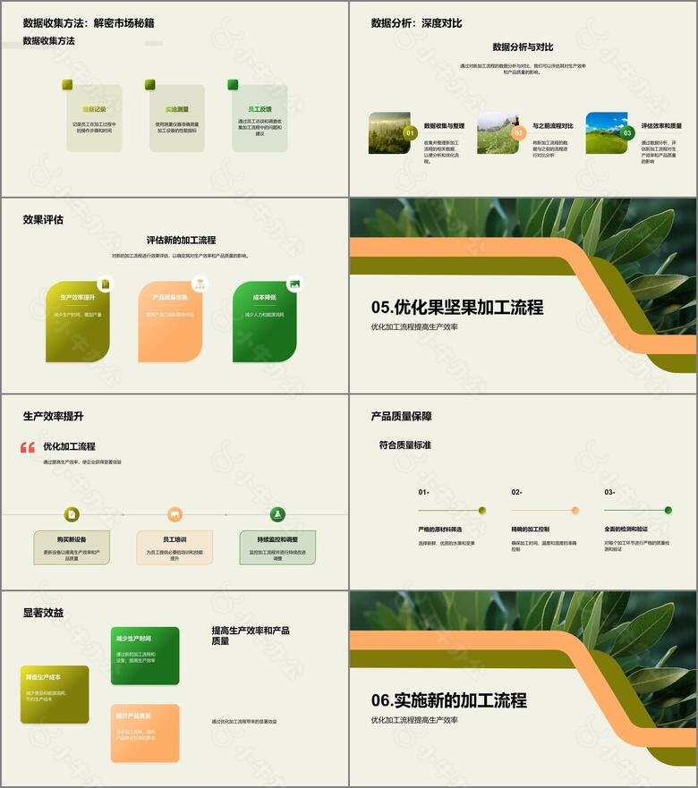 全新升级加工流程no.3