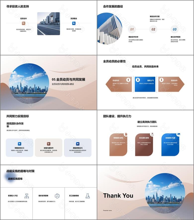 全面战略谋划与执行no.4