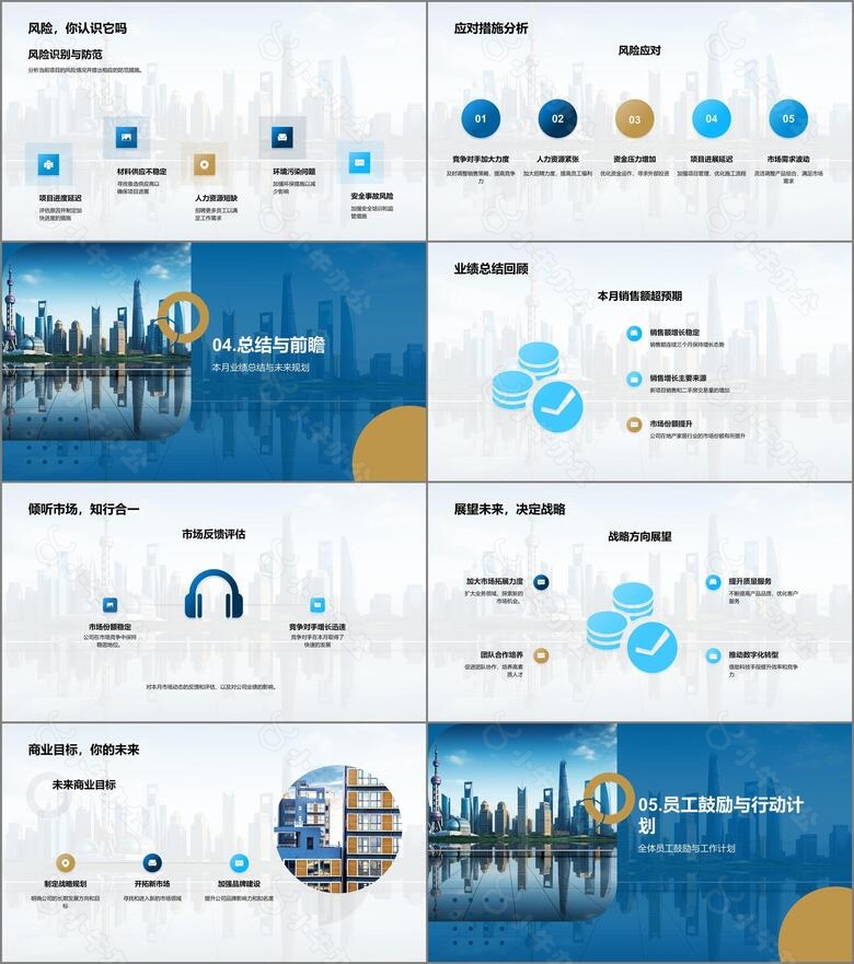 全面深化业绩剖析no.3