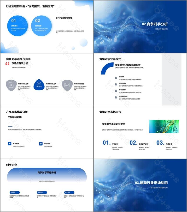 医保动态月度报告no.2