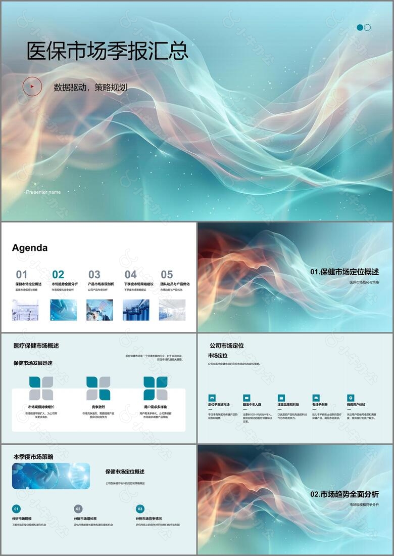 医保市场季报汇总PPT模板