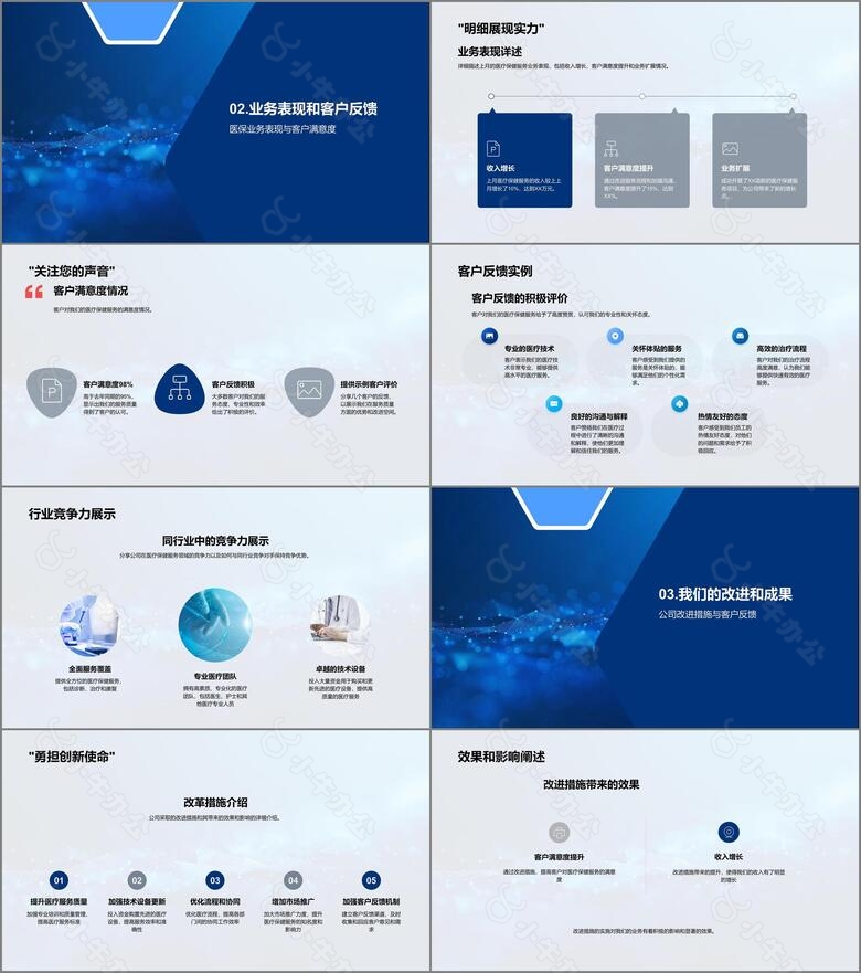 医保服务月报汇总PPT模板no.2