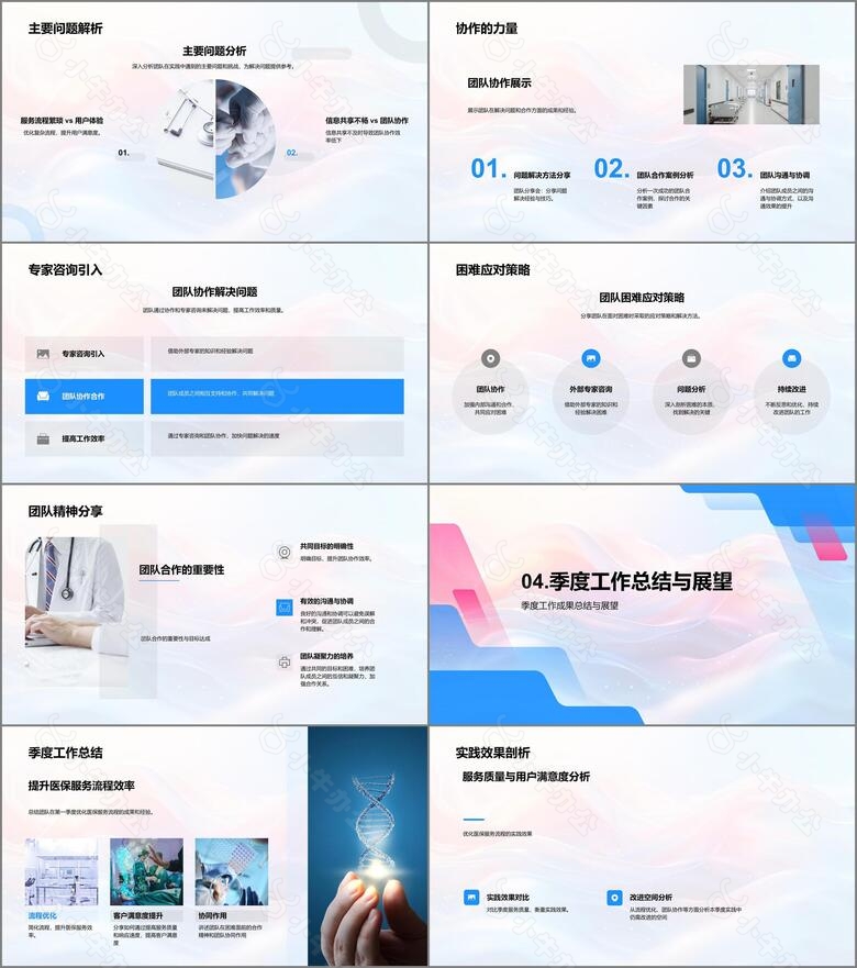 医保流程季度优化PPT模板no.3