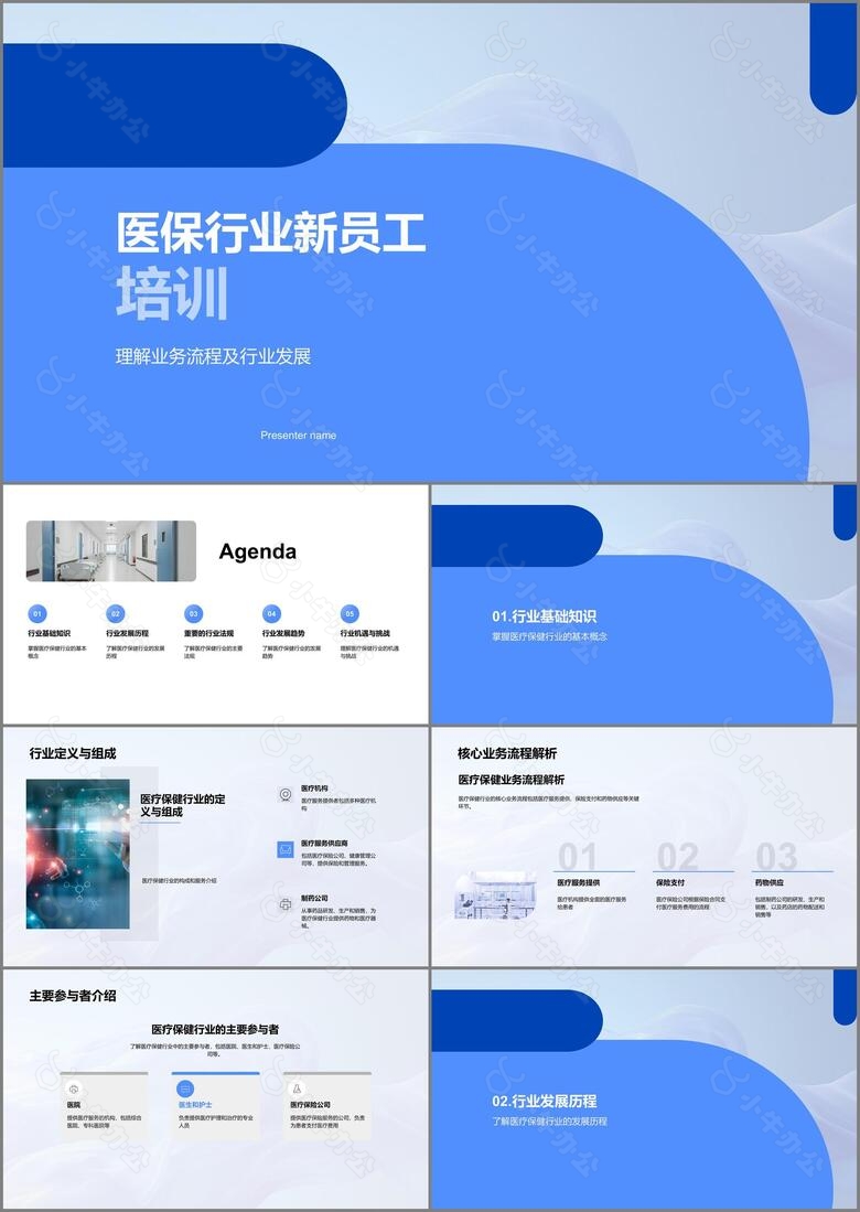 医保行业新员工培训PPT模板