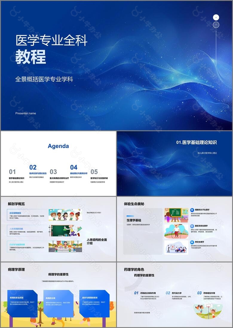 医学专业全科教程PPT模板