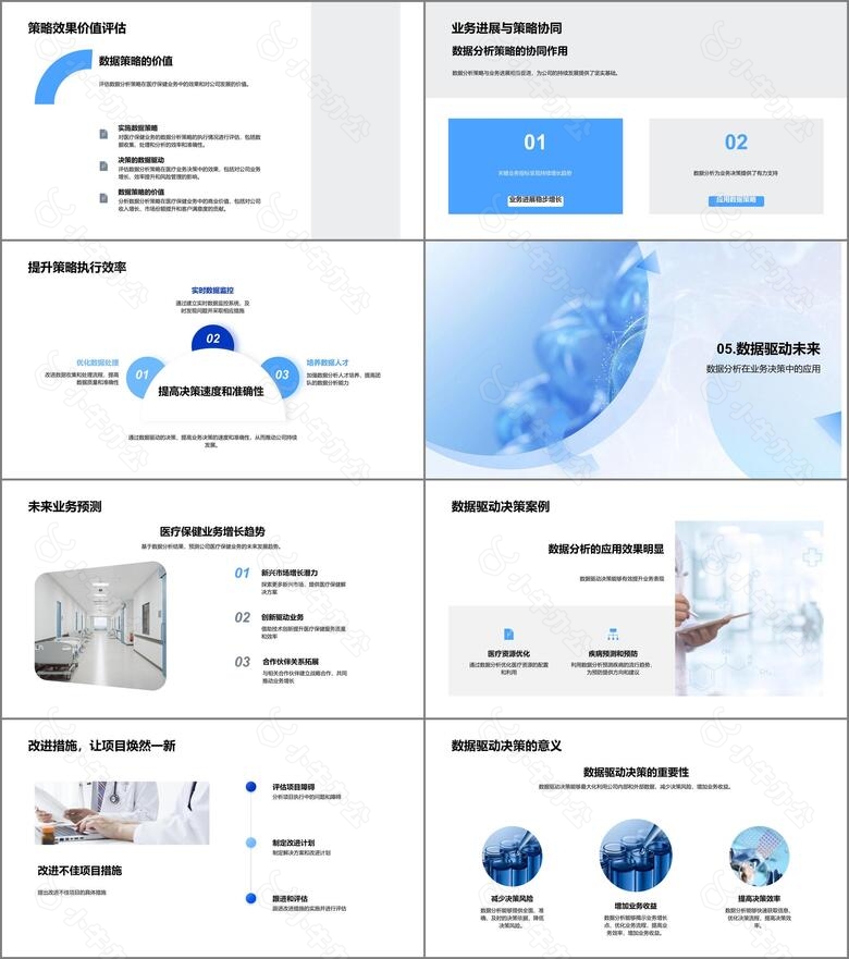 医疗保健业务总结PPT模板no.4