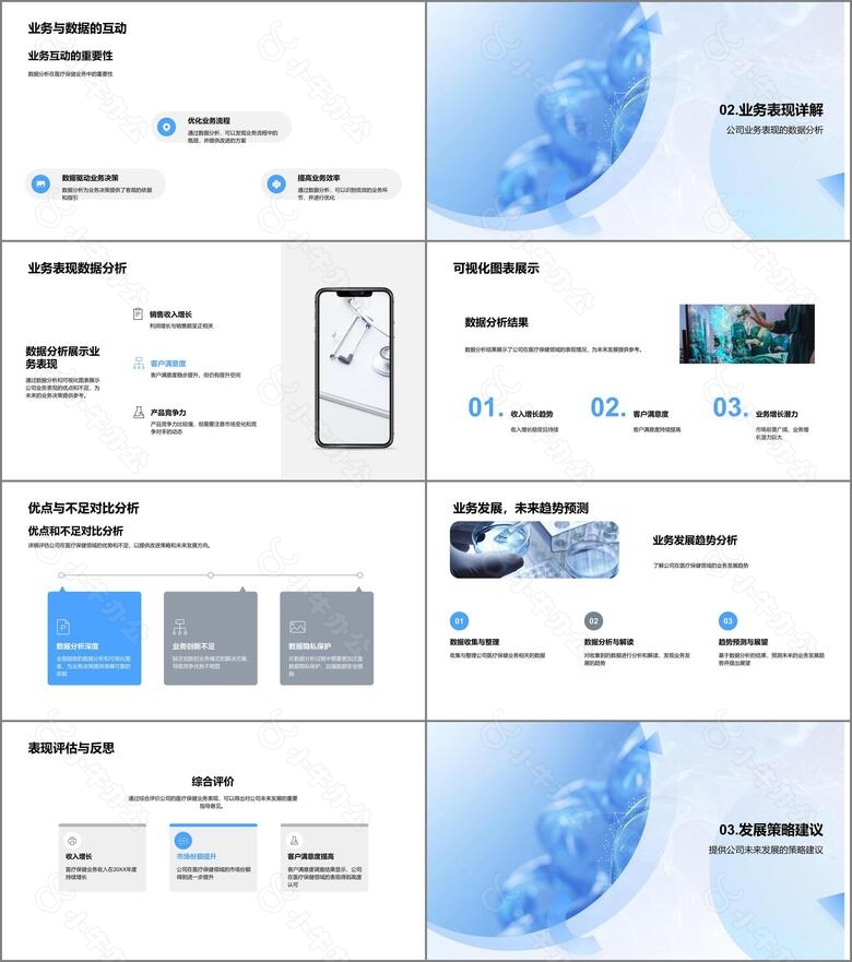 医疗保健业务总结PPT模板no.2