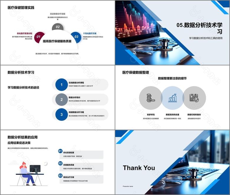 医疗保健数据分析no.3