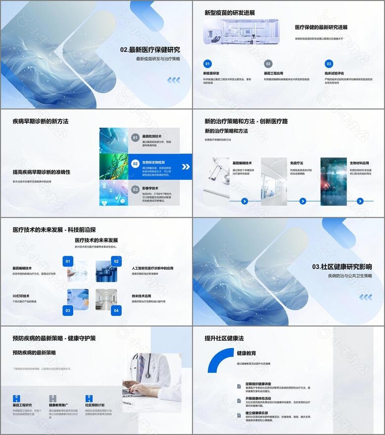 医疗保健策略报告no.2