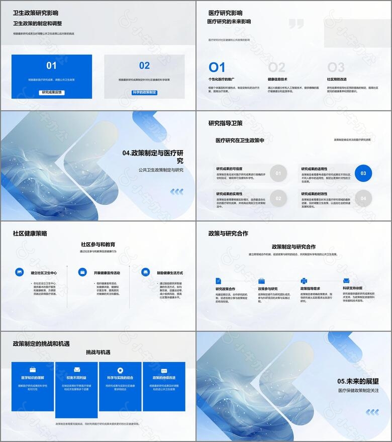 医疗保健策略报告no.3