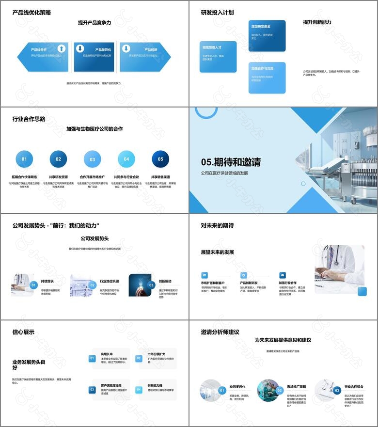 医疗保健行业动态回顾no.4